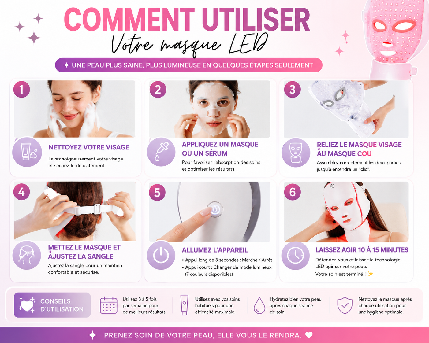 Masque LED 7 Couleurs Visage & Cou Soin Anti-Âge et Photothérapie Professionnelle