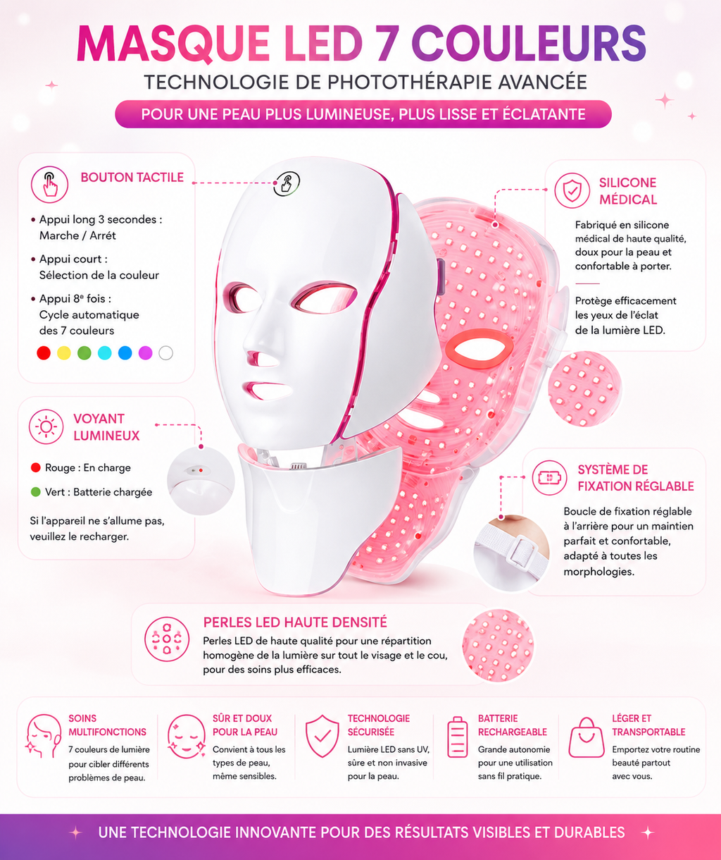 Masque LED 7 Couleurs Visage & Cou Soin Anti-Âge et Photothérapie Professionnelle